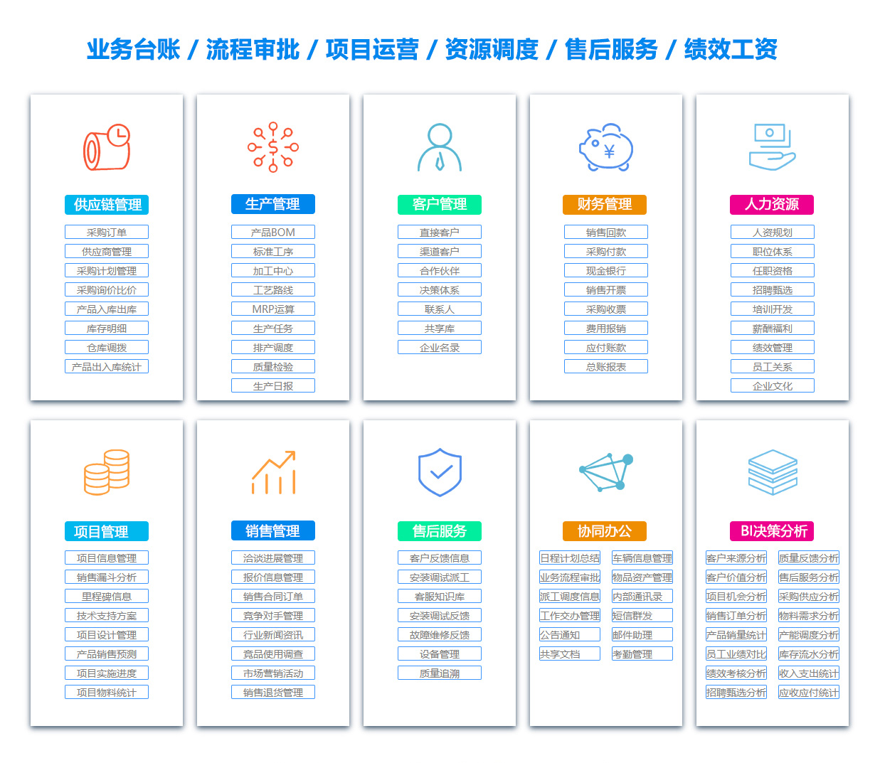 大兴安岭ERP系统
